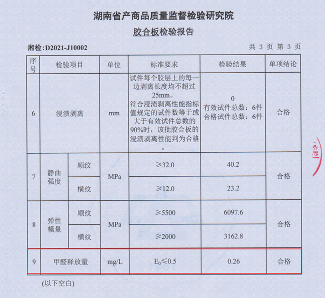 �h(hu��n)�����Ҫ��ô�x�����x��������Щ��Ҫע�����