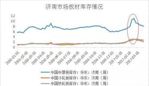 �Ї�(gu��)���ʮ������