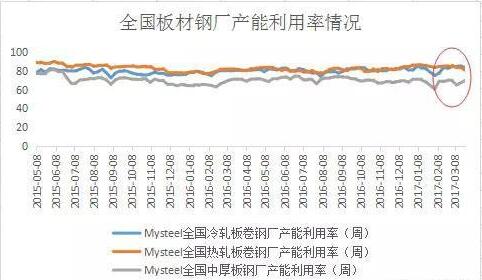 �Ї�(gu��)���ʮ������