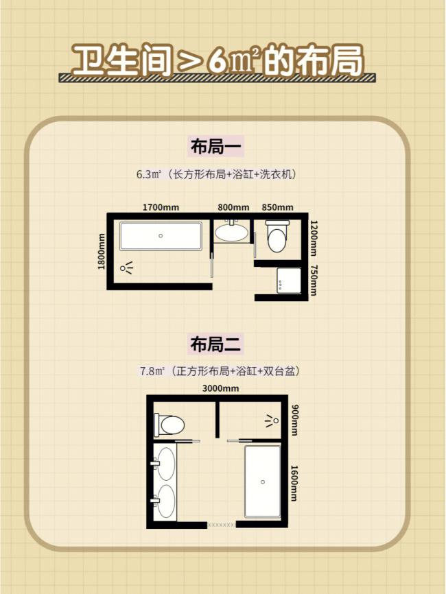 �l(w��i)���g�b������O(sh��)Ӌ(j��)����β�����