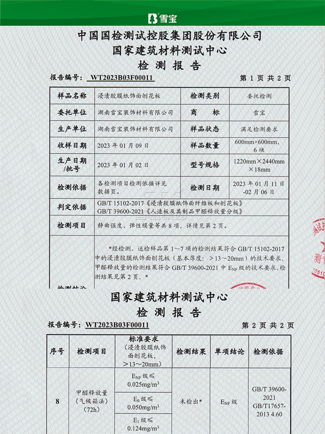 ѩ���ٻ���2023��h(hu��n)���z�y��(b��o)��